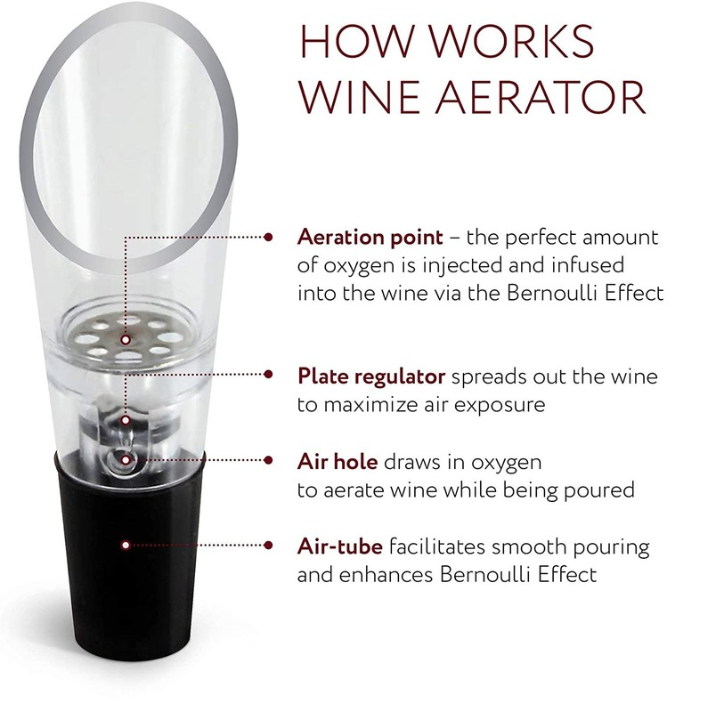 Napowietrzacz do wina Nalewak  – Wine Beer Liquor recenzja i cena